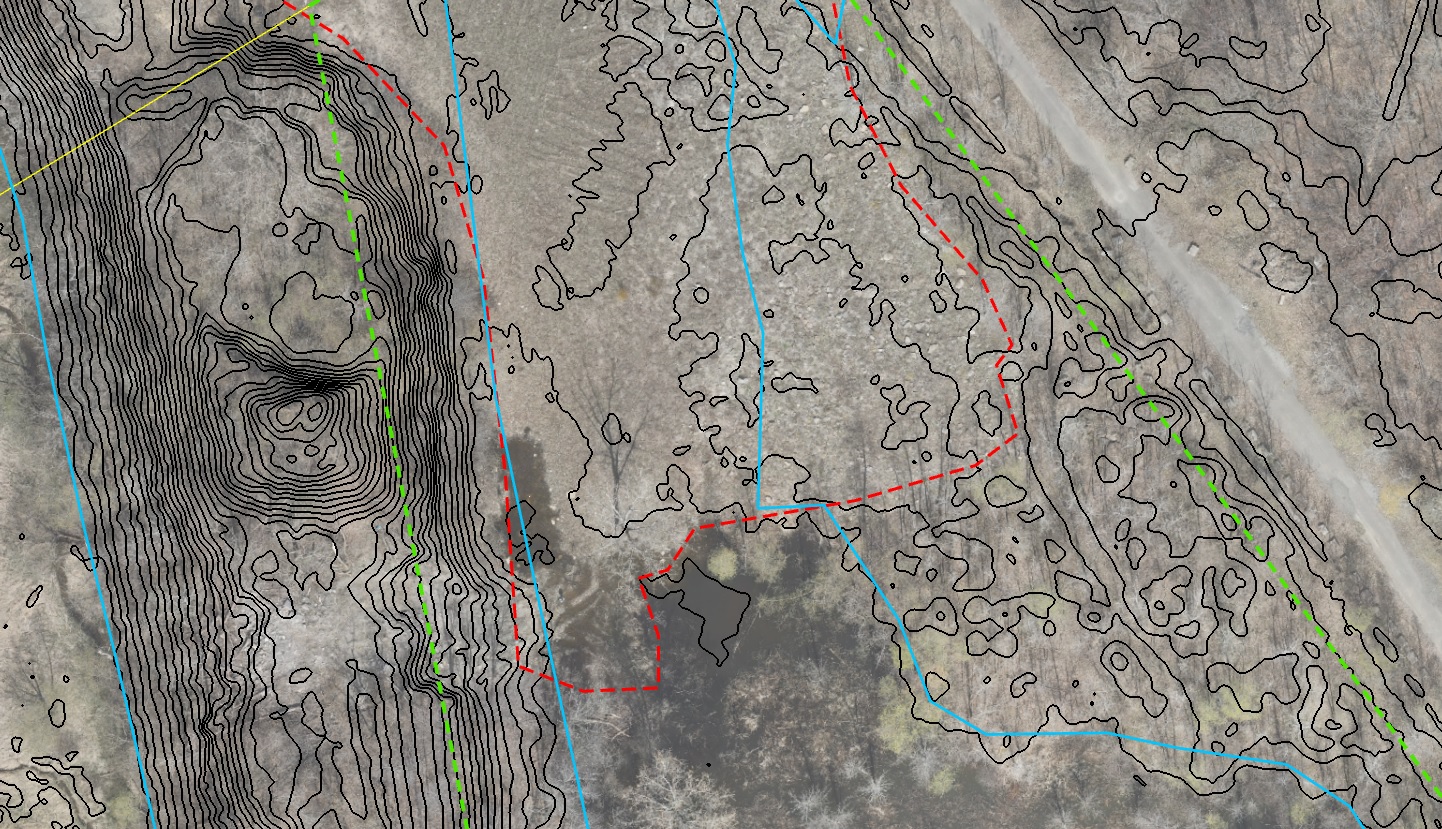 Topographie